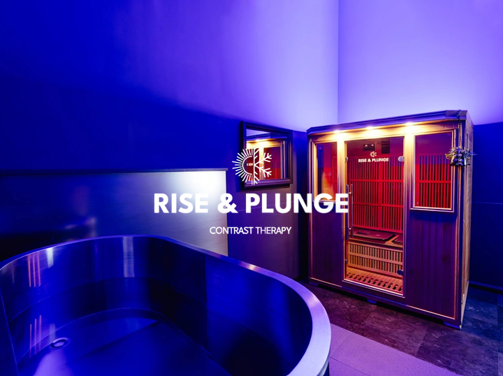 Rise and Plunge